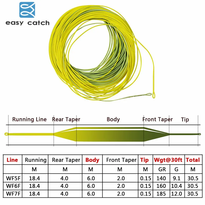 

Легкая ловля 100FT 30,5 м плавающая рыболовная леска Золотая WF-5F/6F/7F Вес вперед Fly лески с 2 сварными петлями