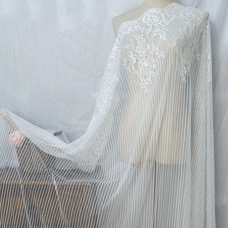 High Quality Export…