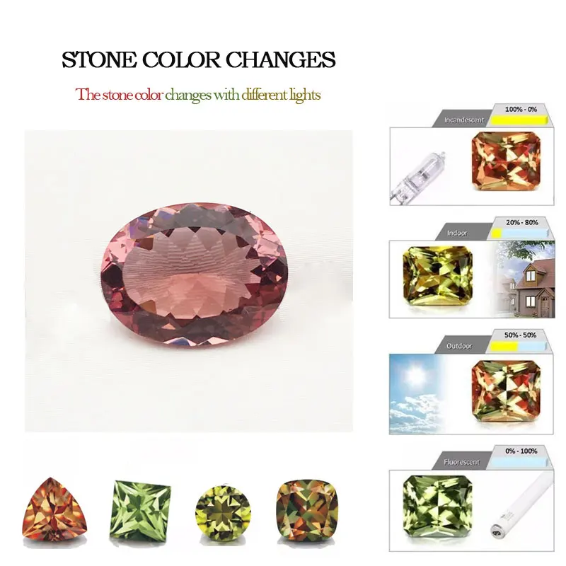 CSJ Created Diaspore Zultanite Oval Cut Loose Gemstone Sultanite For Diy Fine Jewelry 925 Silver Mounting Color Change Stone