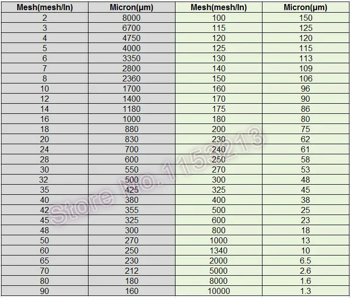 JINGERL 200 gaas/in 75 micron gaas water nylon filter mesh