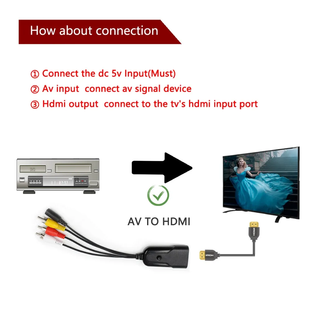 Mini 1080P Composite AV RCA to HDMI  Video Converter Adapter Full HD 720/1080p UP Scaler AV2HDMI for HDTV Standard TV