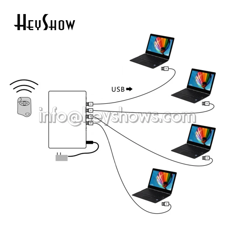 Sistema de alarma de seguridad para computadora portátil, caja de exhibición antirrobo, alarma antirrobo para computadora portátil para Tienda