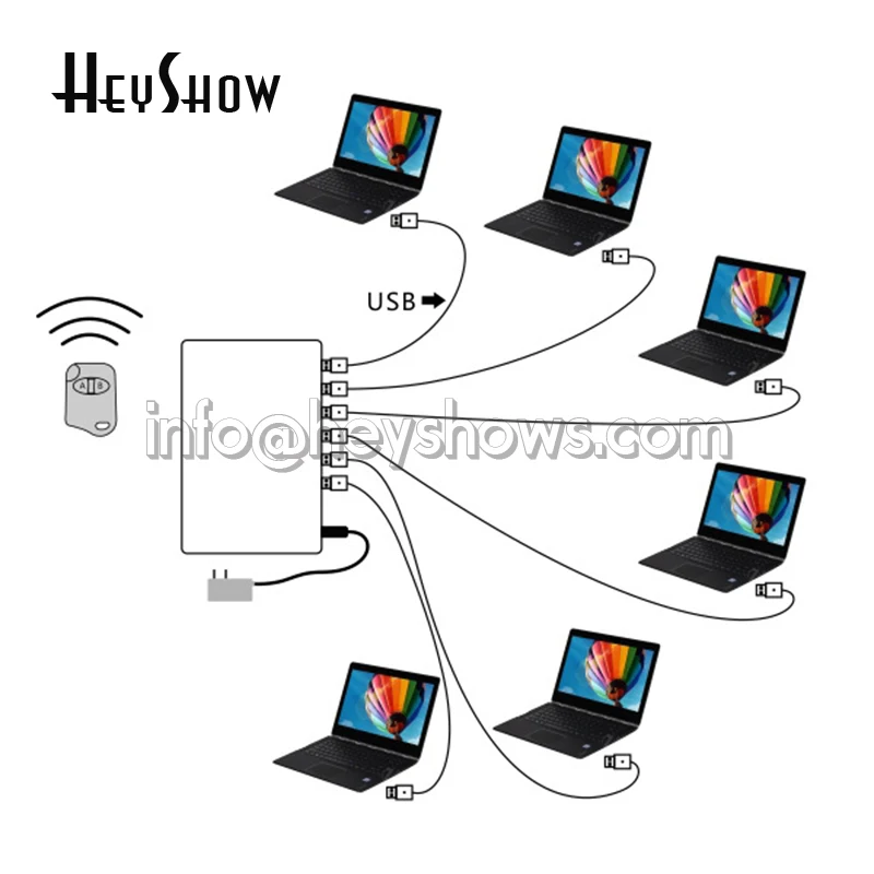 Sistema de alarma de seguridad para computadora portátil, caja de exhibición antirrobo, alarma antirrobo para computadora portátil para Tienda