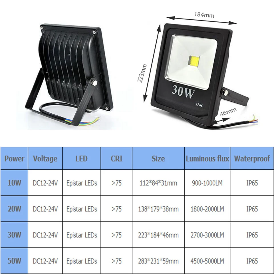 GD 12V LED Floodlights 10W 20W 30W 50W IP65 Outdoor DC12-24V LED Spotlights IP65 Waterproof Floodlight for Boat and Swim Pool