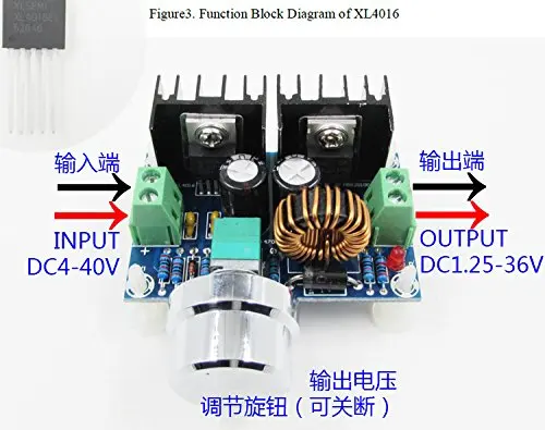 DIY LED U-HOME LED Strip Light DC-DC Buck Module Step-down Voltage Regulator 6A-8A Voltage Regulator