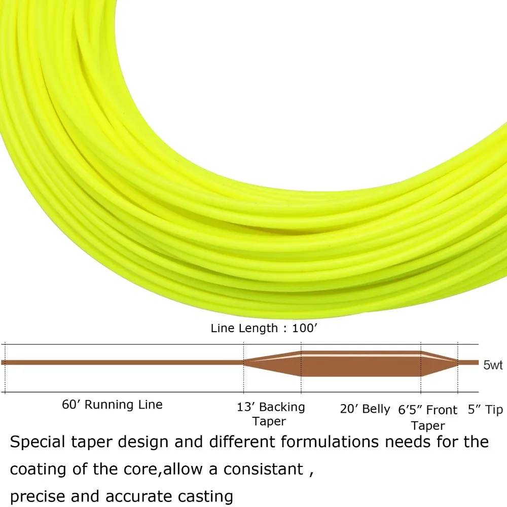 Imagem -03 - Flutuante Amarelo Fly Fishing Line Peso Forward wt 9