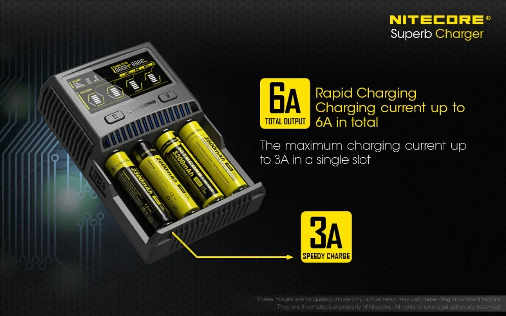 NITECORE SC4 Intelligent Faster Charging Superb Charger with 4 Slots 6A Total Output Compatible IMR 18650 14450 16340 AA Battery