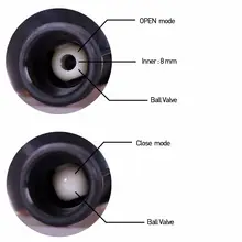 Garden Water Timer #4