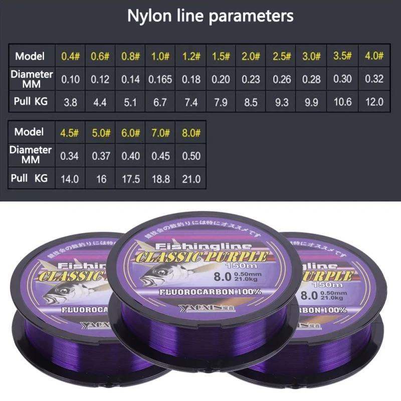 Fishing Lines Super Strong Nylon Not Fluorocarbon Tackle Non-Linen Multifilament Purple Fishing Line 100/150/200/300/500M