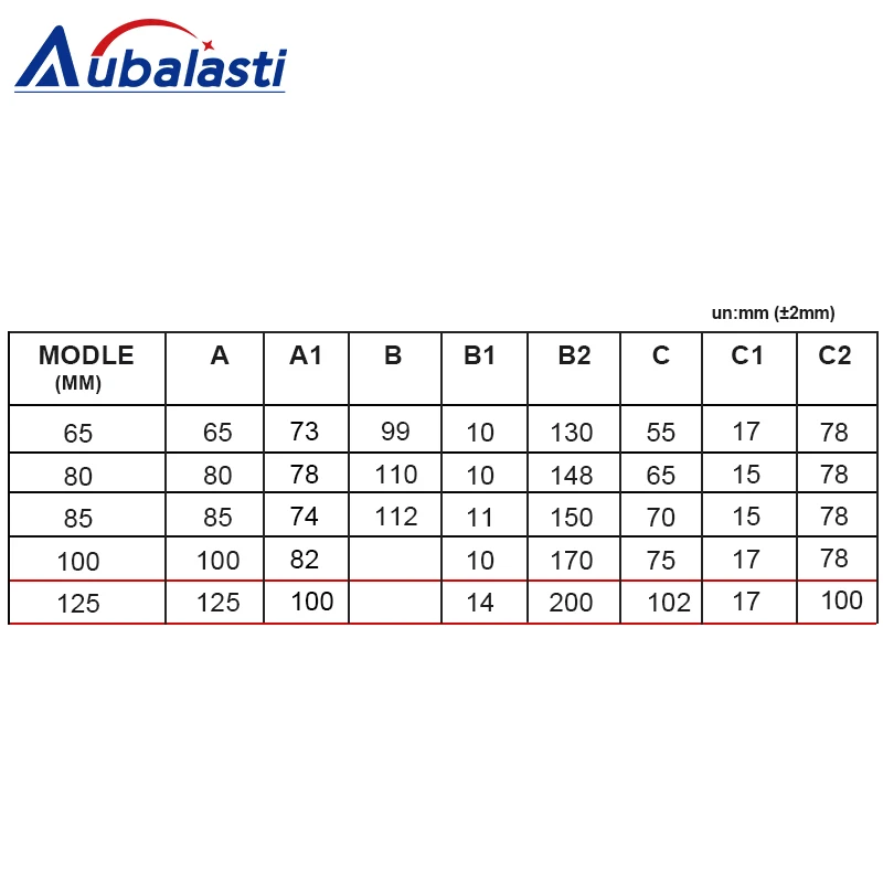 Aubalasti 125mm Spindle Motor Bracket Seat Clamp Motor Holder Spindle Fixture use for CNC Spindle Motor 125mm 5.5kw 7.5kw 11kw