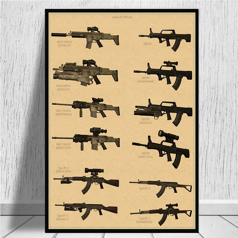 World Famous Gun Posters Vintage Kraft Paper Poster Decorative Painting Paper Posters Wall Sticker