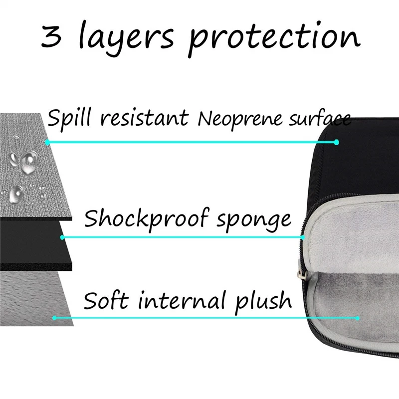 Mosiso Laptop Lengan untuk Mac Buku Dell Hp Asus Acer Lenovo 11 12 13.3 14 15 Inch Laptop Case Tas untuk mac Pro 13 15 Notebook Tas