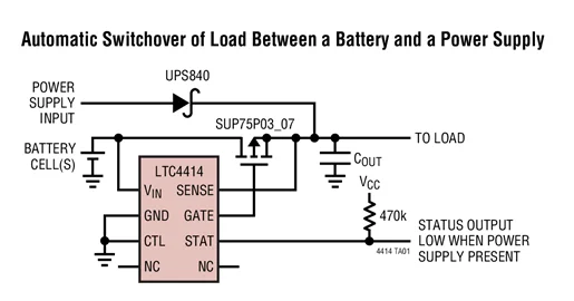 LTC4414EMS8 LTC4414IMS8 LTC4414 LTBQF LTBQG - 36V, PowerPath-controller met laag verlies voor grote PFET's