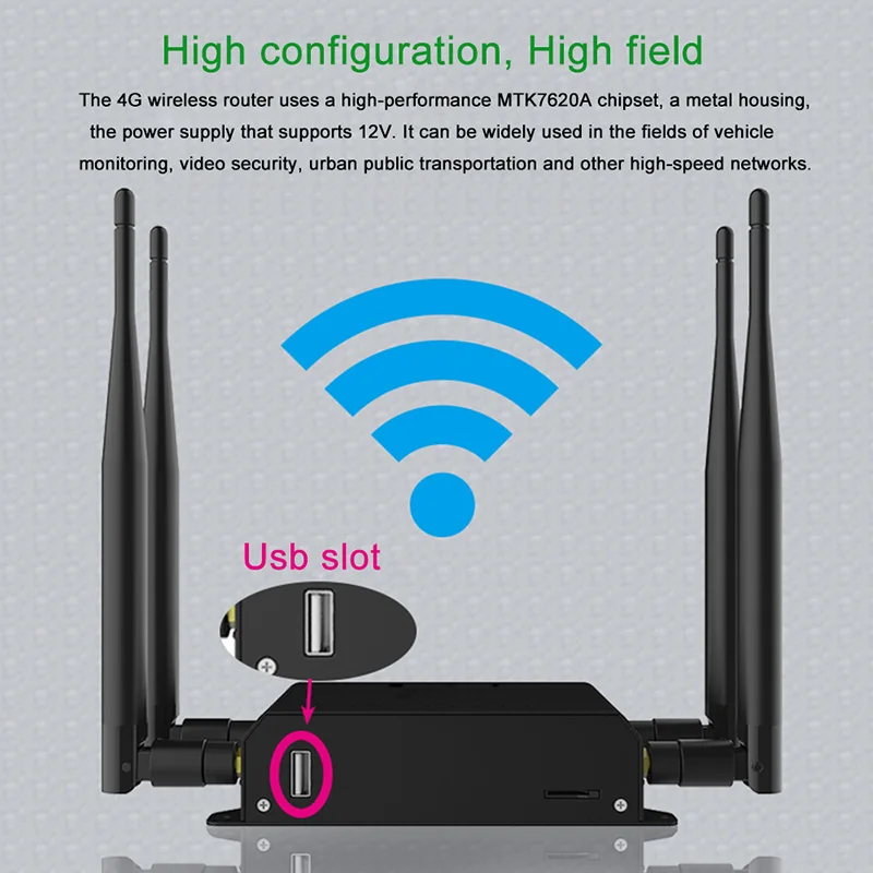 ZBT 3G 4G Router 300Mbps LTE WiFi Router Hopspot OpenWRT Firmware 4*LAN Sim Card Slot 4 External Antennas