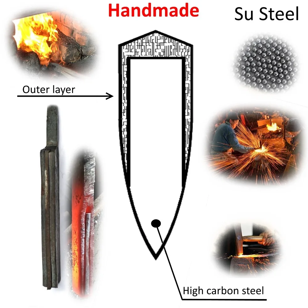 Handmade Chef Knife Forged High Carbon Clad Steel Chinese Cleaver Professional Kitchen Meat Vegetables Slicing Chopping Cooking