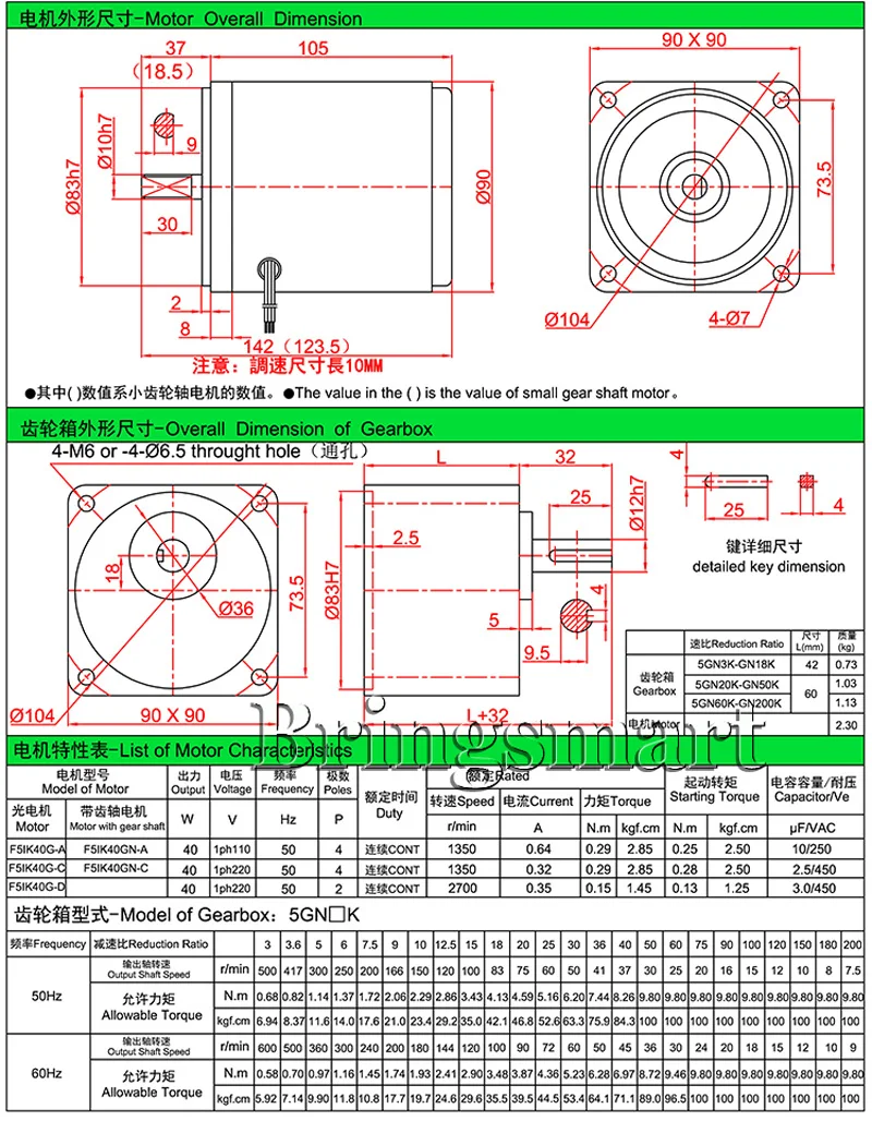 7.5 To 600RPM Electric Motor 220V Single Phase AC Motor Control Speed 50Hz/60Hz Induction Motor 40W With Motor Speed Regulator