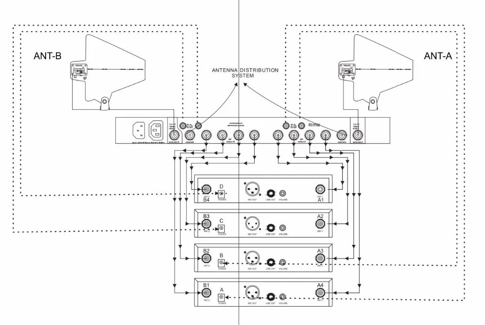 Leicozic UA844 UHF Combiner Antennenverteilungssystem RF-Signalverteiler für alle drahtlosen Mikrofonen 460-950 MHz Bühnenaudio – Detail 7