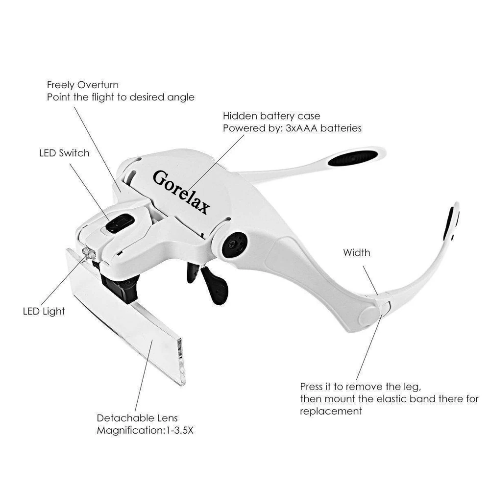 Lupen LED Licht Lampe Kopf Lupe Juwelier Stirnband Lupe Brillen Optische Glas Werkzeug Reparatur Lesen Lupe