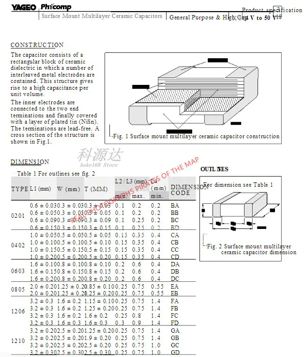 100pcs/lot C0603MRX5R5BB226  CC0603MRX5R5BB22622uF X5R Error 20% 6.3V 0603 226 SMD Thick Film Chip  Capacitor