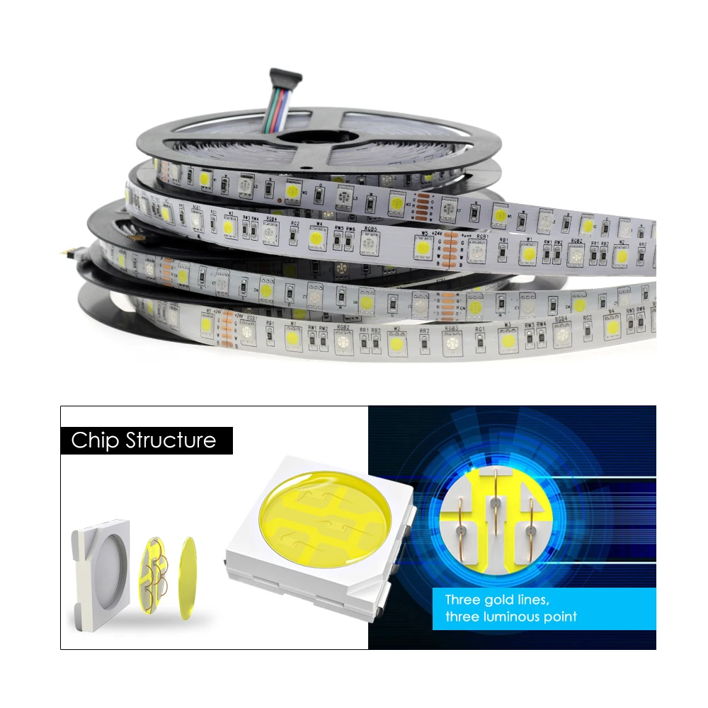 DC24V LED Strip 5050 Flexible LED Light RGB RGBW White Warm White Waterproof LED Strip 60LEDs/m 5m/lot.