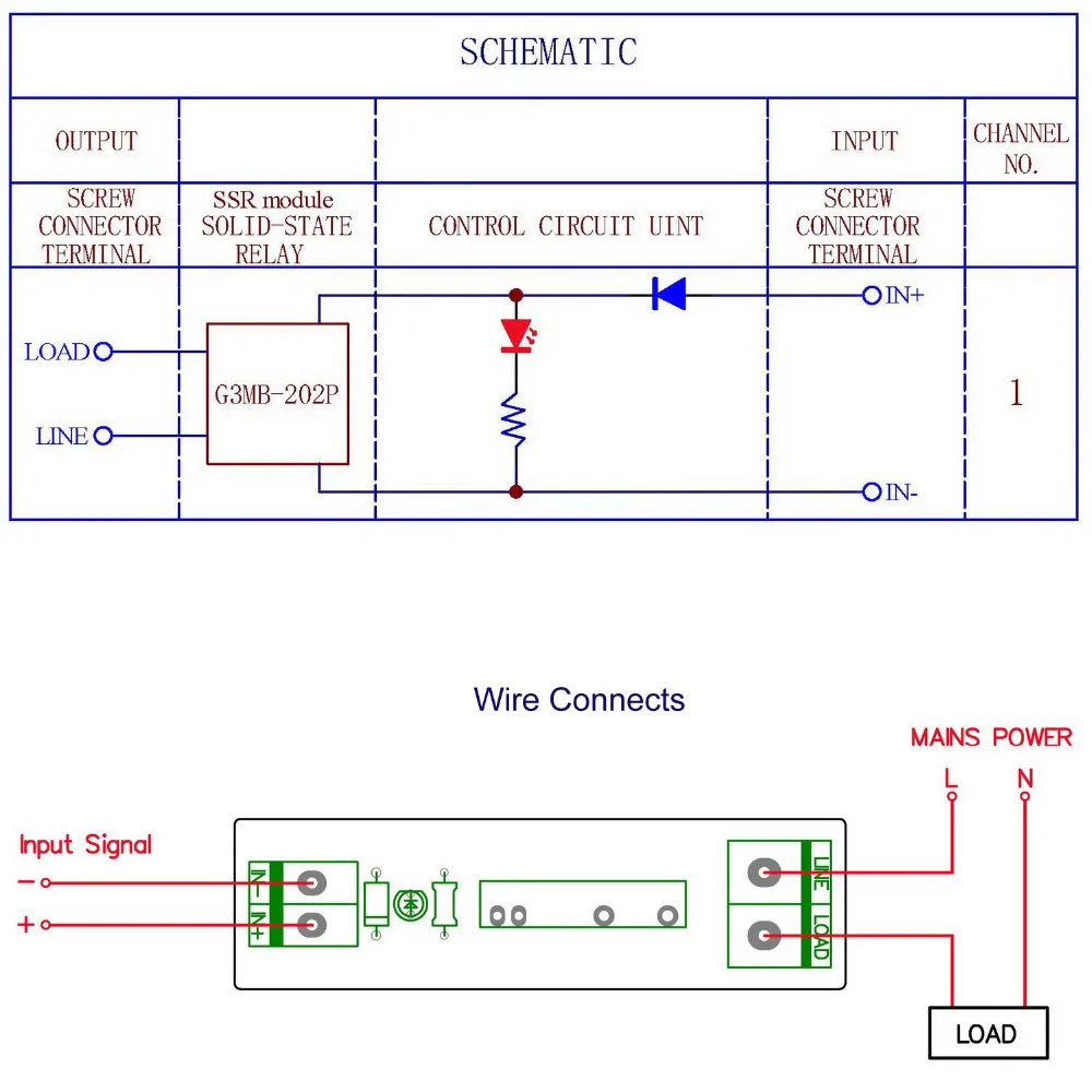 Electronics-Salon DC 5V Slim DIN Rail Mount 2Amp AC Solid State Relay Interface Module, G3MB-202P 5VDC.