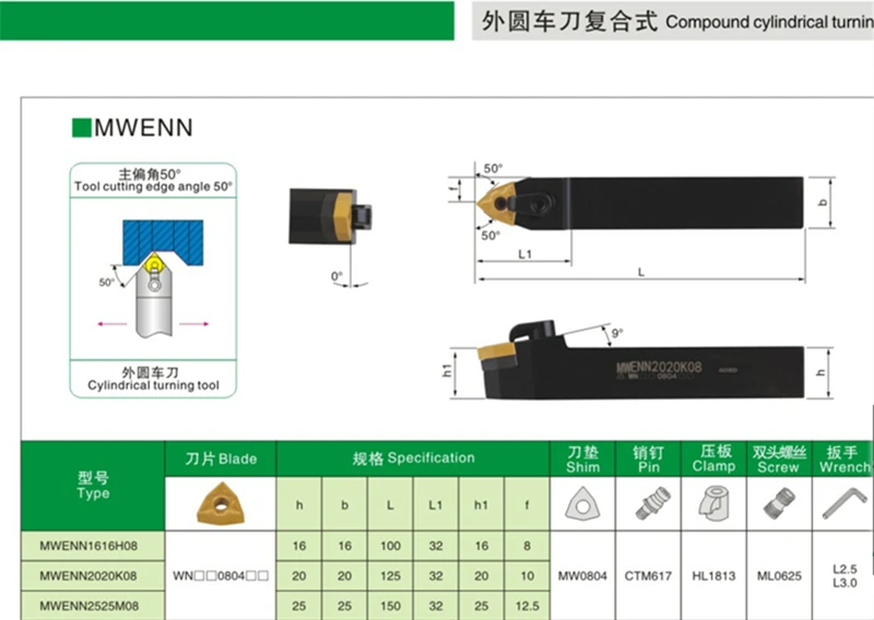 MWENN2020K08 Cylindrical turning cutter Tool cutting edge angle 50 diameter 20mm tool holder