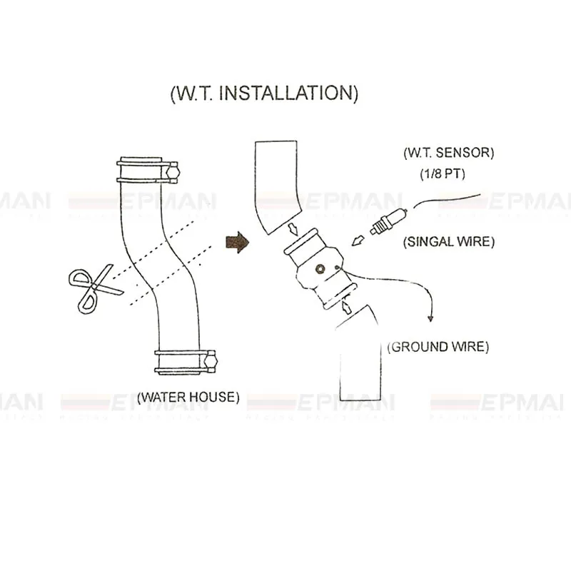 Water Temp.Gauge Use a Commercial sensor attachment (26,28,30,32,34,36,38,40,42mm) Aluminum High Quality For BMW E36 325 EP-WT