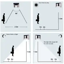 Solar motion sensor outdoor wall light #6