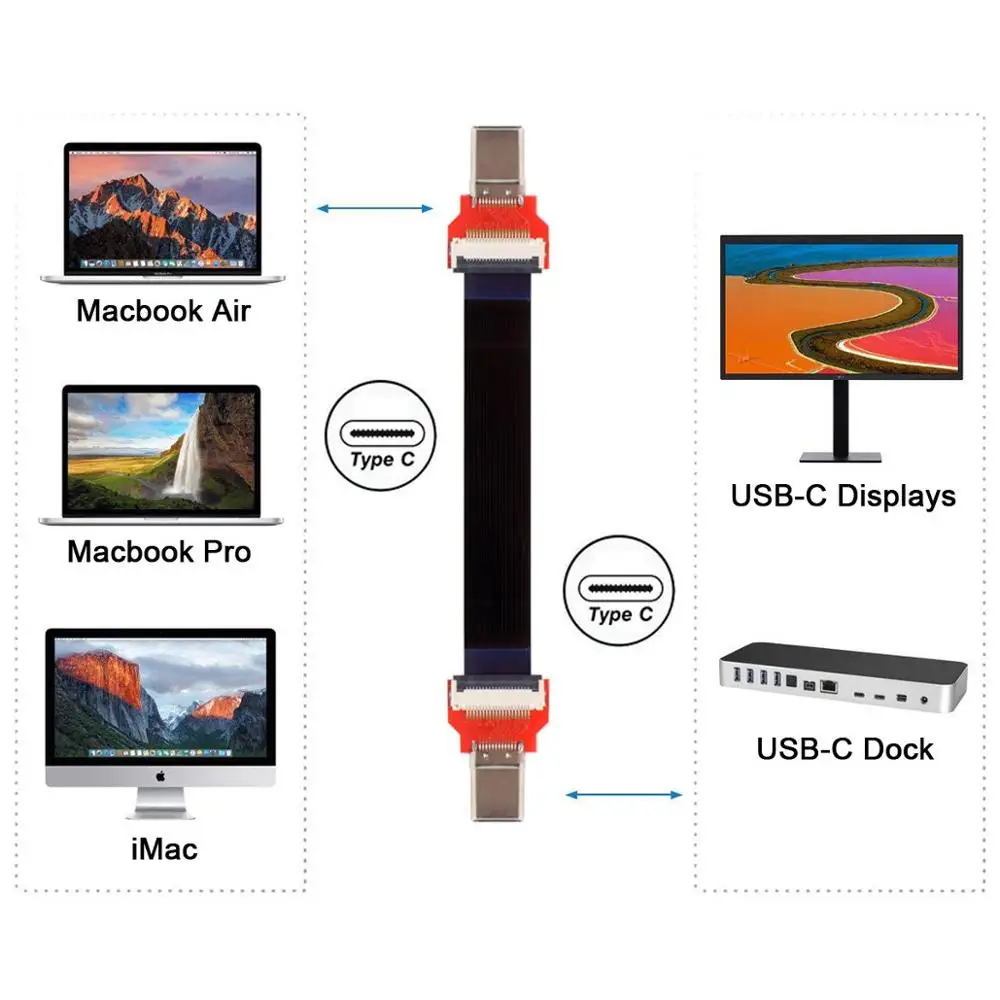 

USB 3.1 Type-C FPV FPC Ribbon Flat USB-C 3.1 Cable Male to Male 20cm Pitch 20pin for Multicopter Aerial Photography