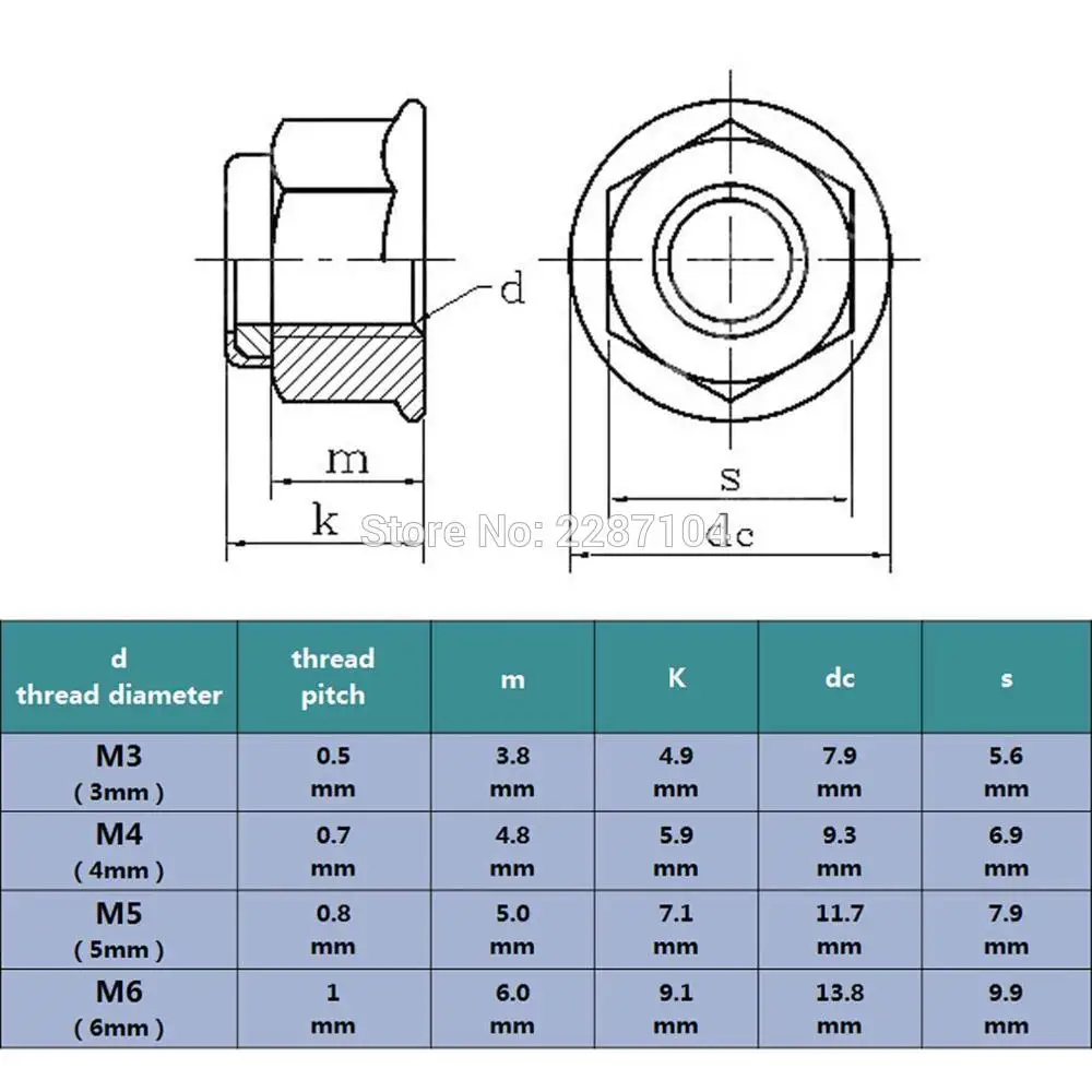 25pcs Silver Black Carbon Steel Metric Threaded Nylon Insert Hex Flange Self-locking Locking Nut Wheel Locknut M3 M4 M5 M6
