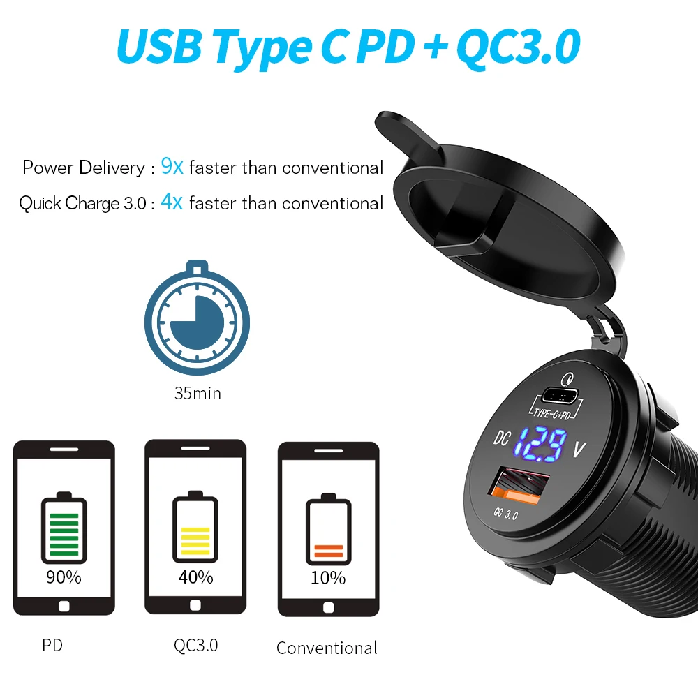 MICTUNING 36W Fast USB-C Car Charger USB Quick Charge PD QC3.0 Type C Socket W/ LED Digital Voltmeter Universal Power Outlet