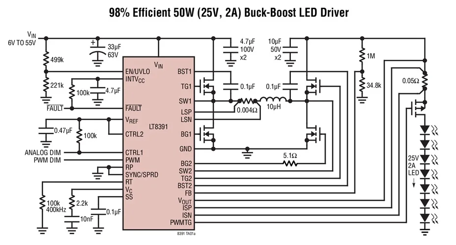 LT8391EUFD LT8391IUFD LT8391HUFD LT8391 - 60V Synchronous 4-Switch Buck-Boost LED Controller with Spread Spectrum
