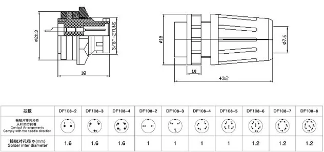 ZJPT connector aeronautical docking Z108 Z108-2A/2K 3A/3K 4A/4K 5A/5K 6A/6K 7A/7K 8A/8K waterproof