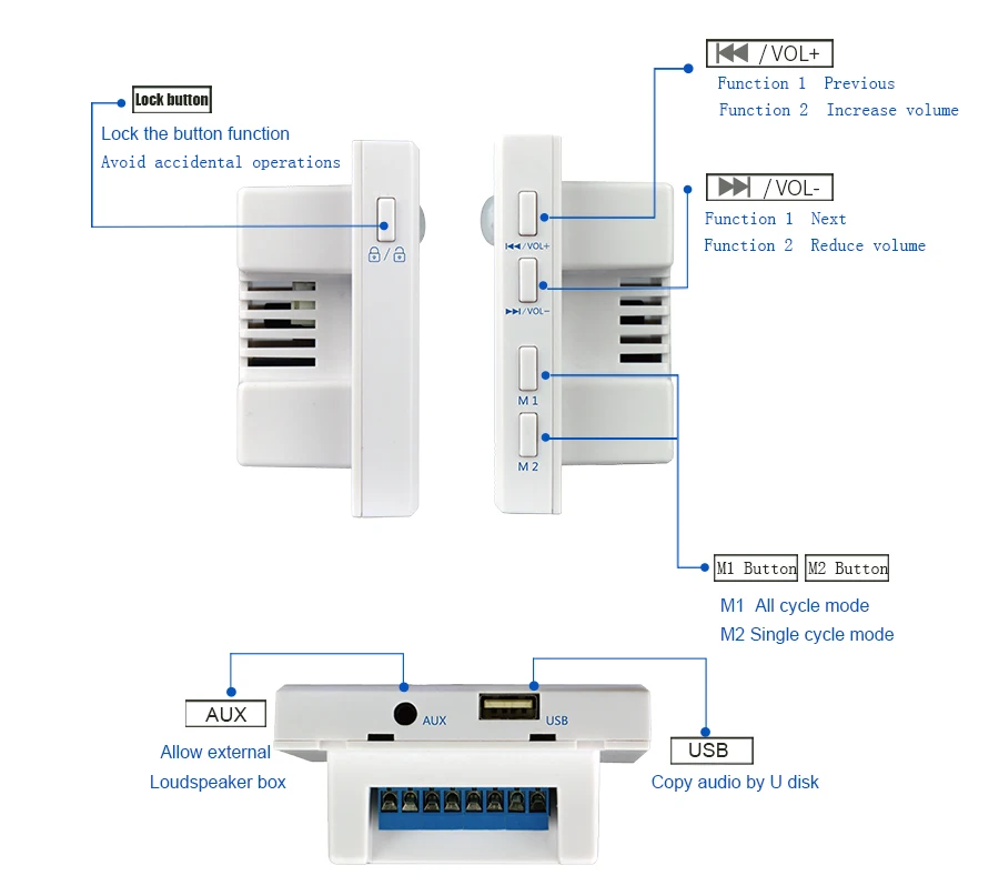 Hallway Corridor Voice Reminder Infrared Sensor Doorbell Wall Mount PIR Detector Speaker with Relay Switch and External Trigger