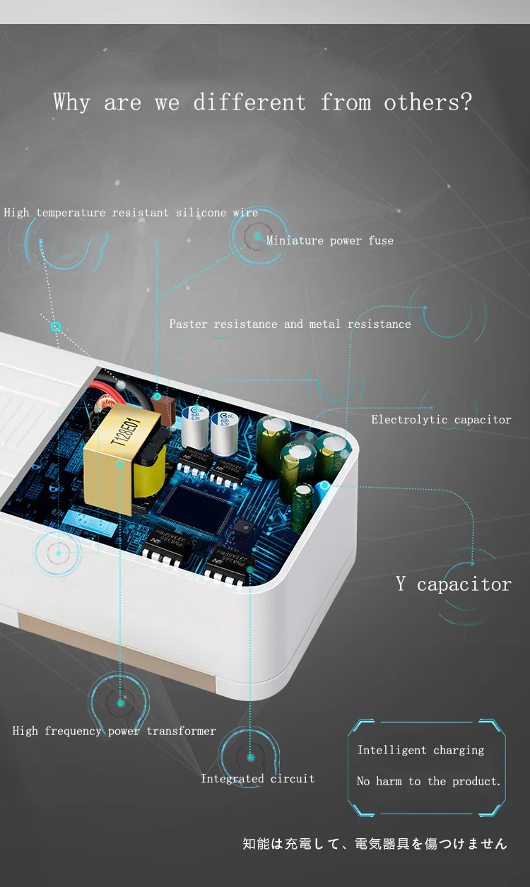 البحوث الحصرية والإبداعية مأخذ كهربائي USB مأخذ المحمولة قصيرة رقيقة المكونات الصغيرة يمكن إخفاء الخط.
