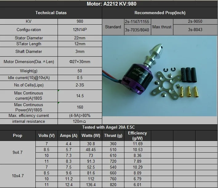 SUNNYSKY Angel A2212 2212-980KV Brushless Motor,MultiCopter KK Multi-Copter Quad