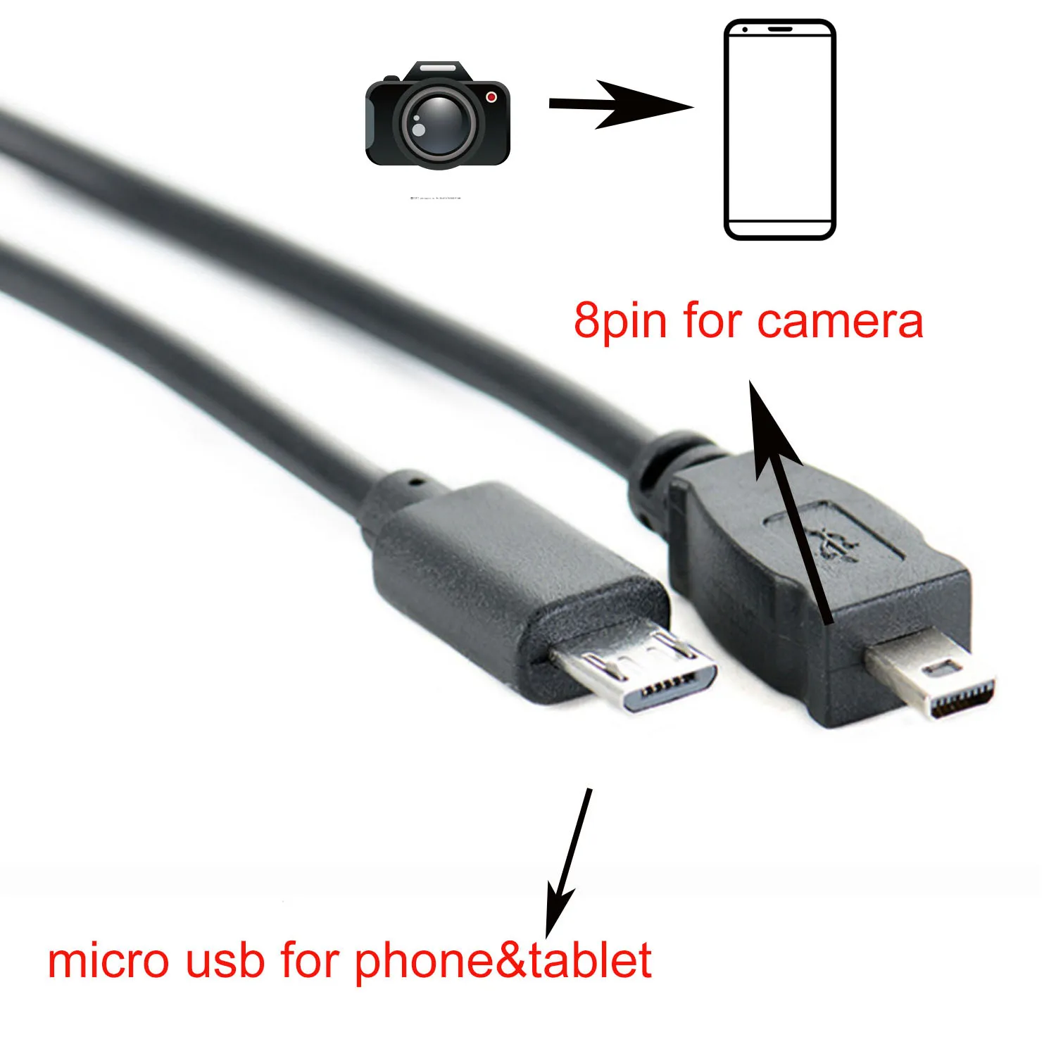 OTG kabel do transmisji danych dla aparat nikon do smartfona, tablet/telefon micro usb do 8 PIN przewód