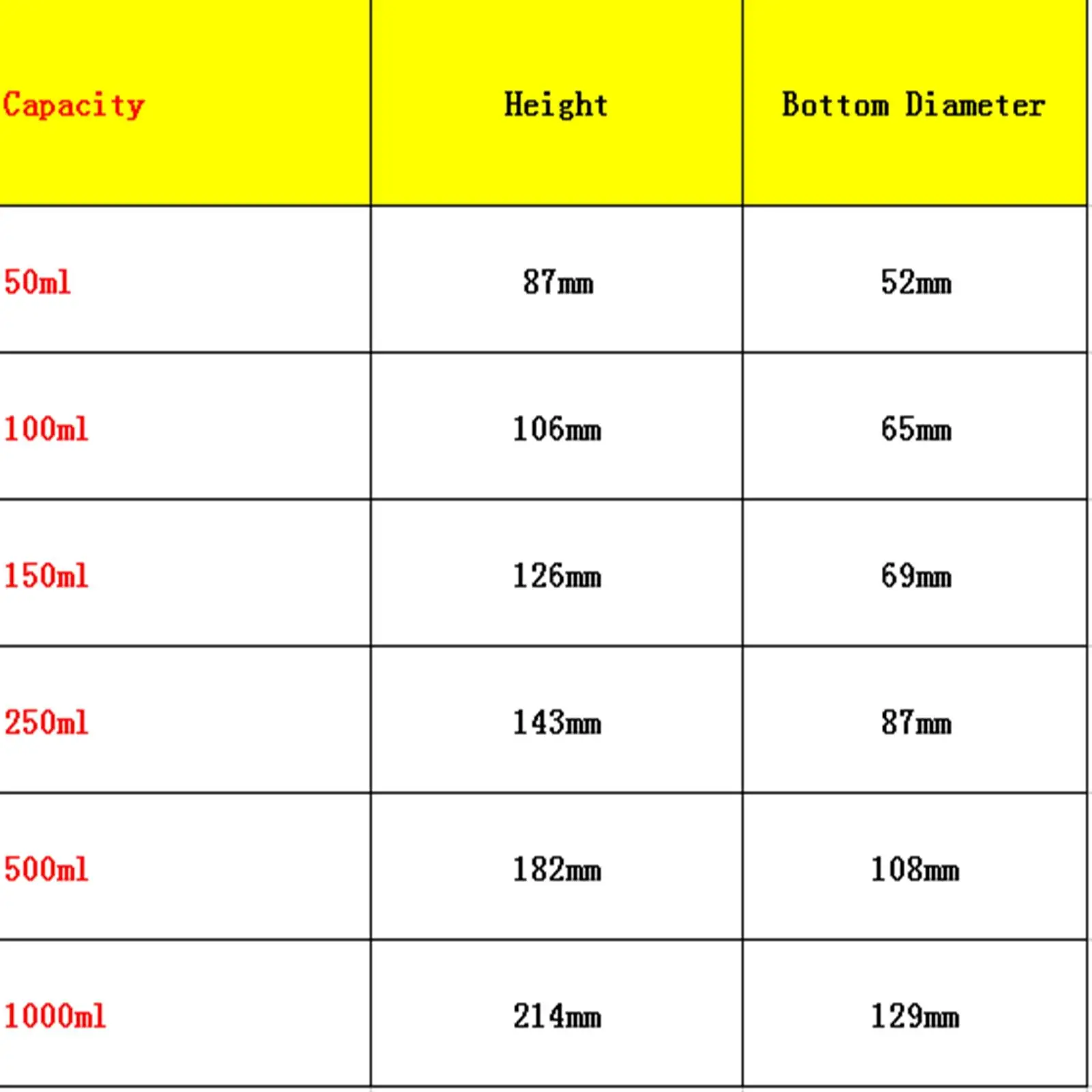 50ml 100ml 150ml 250ml 500ml 1000ml Lab Borosilicate Glass Erlenmeyer Conical Flask with Ground-in Stopper