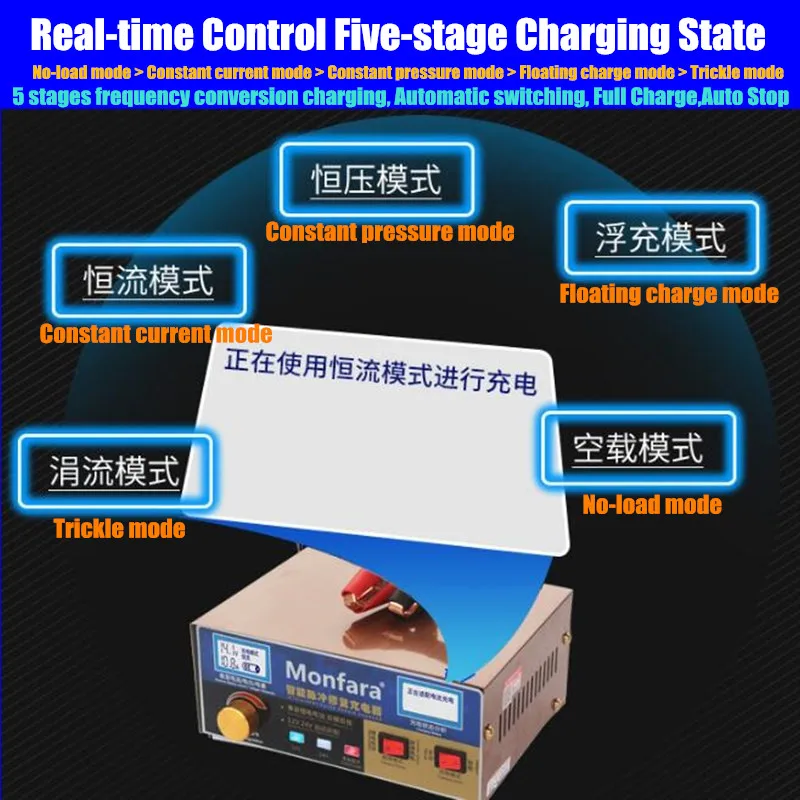 400W Smart Automatic 12V/24V Car Storage Battery Charger LCD 5-stage Intelligent Pulse Repair Lead Acid Lithium Battery 6-400AH