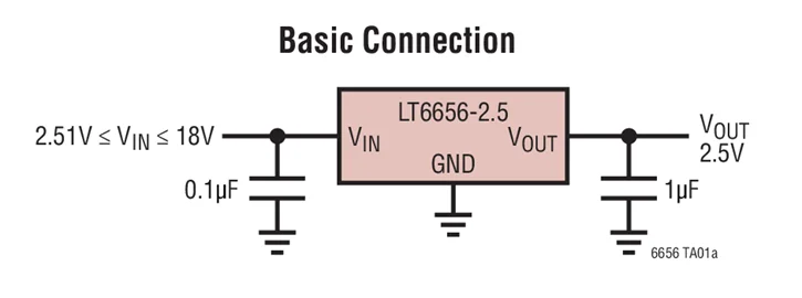 LT6656 LT6656ACS6-3 LT6656AIS6-3 LT6656ACS6-3.3 LT6656AIS6-3.3 - Referencia de voltaje de la serie de precisión 1uA