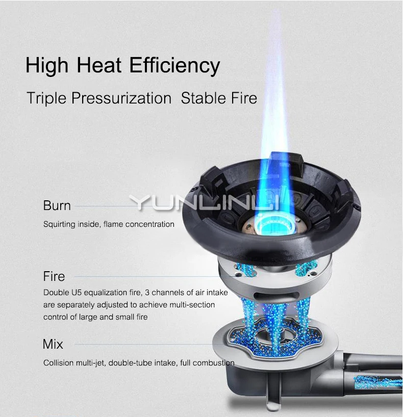 الفولاذ المقاوم للصدأ الغاز موقد واحد الموقد الغاز المدى التجارية الإلكترونية اشتعال الغاز طباخ LC-CL01