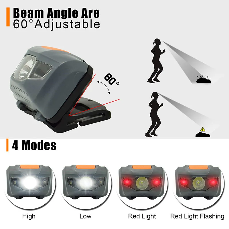 Wasafire 3*XPE Q5 Led Head Lamp Forehead Flashlight Waterproof 4 Modes Headlight White Red Light Head Torch By AAA Battery