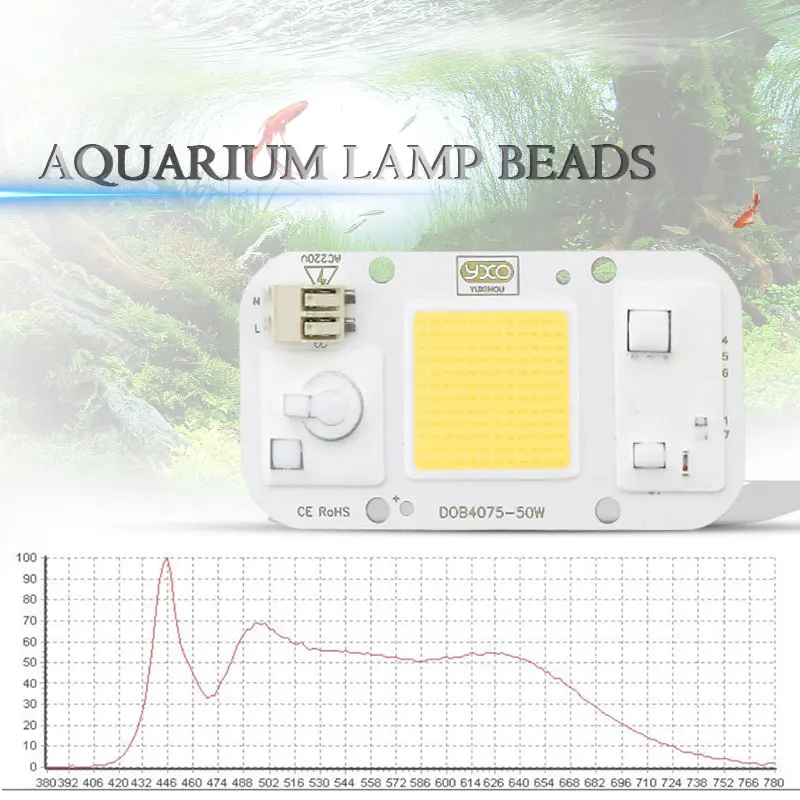 Led水族館ランプcob,ac 110v 220v,nm-840nm,50w,フルスペクトル,白い水生植物,草,水,珊瑚の成長