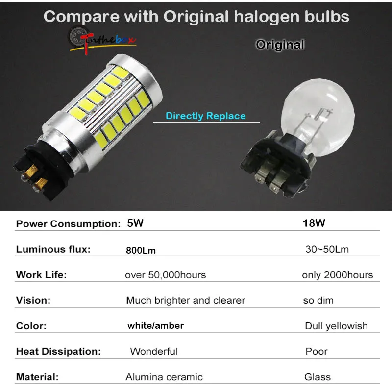 Gtinthebox Error Free PW24W PWY24W LED Bulbs For Audi BMW Volkswagen Turn Signal Light / Daytime Running Light DRL Amber White