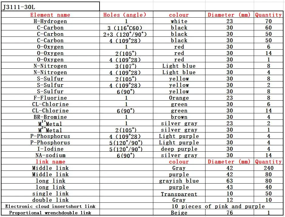 J3111-30L molecular crystal structure model diamond ink sodium chloride carbon 60 model large Demonstration for teacher