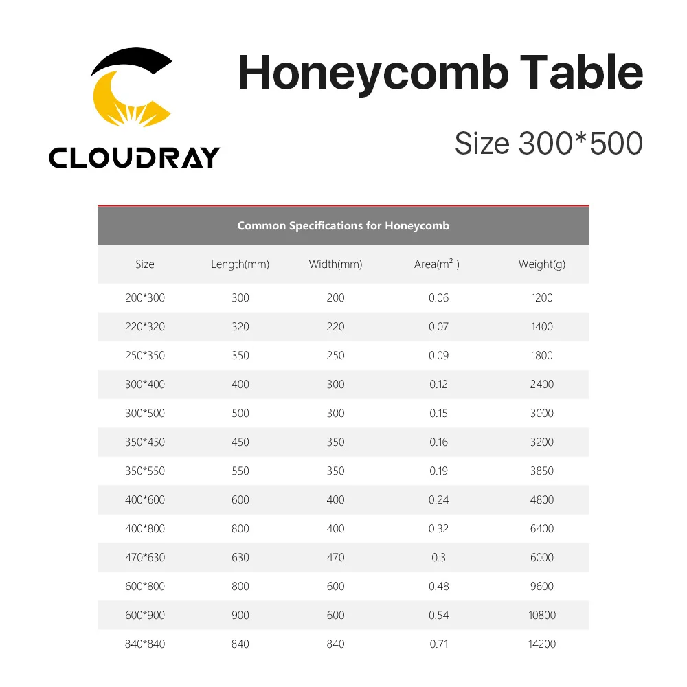 Cloudray Honeycomb Working Table 300*500 mm Customizable Size Board Platform Laser Parts for CO2 Laser Engraver Cutting Machine