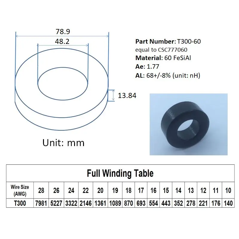 KS300060A Magnet Ring Sendust  Ferrite Core