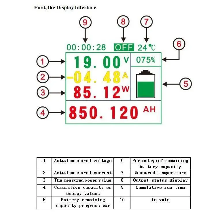 Lcd電圧計100a/200a/300a/500a,カラー電圧計,温度計,クーロン,容量,バッテリーシステム,シャント