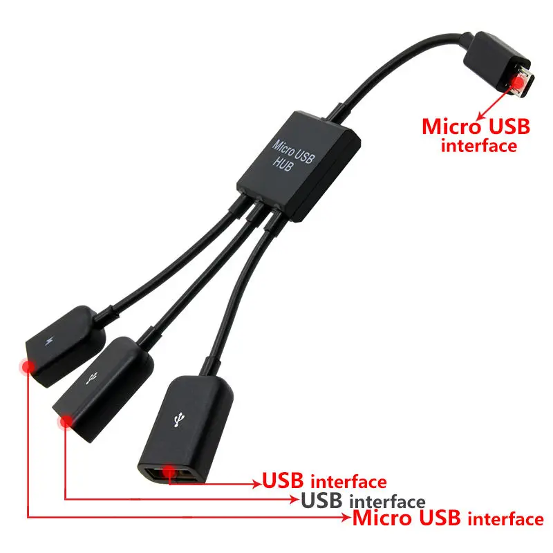SR 2017 Micro USB Hug OTG Adapter with Power Charging Function for Cellphone Samsung Tablet