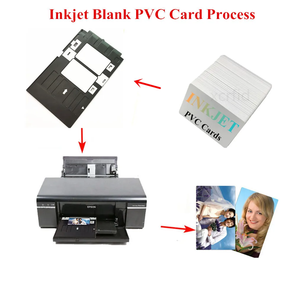 Carta in PVC stampabile a getto d'inchiostro lucido 230PC per Epson R260 R270 R280 R290 R330 R390 T50 A50 L800 L801 Px650 R200 R210 R220 R230 R300